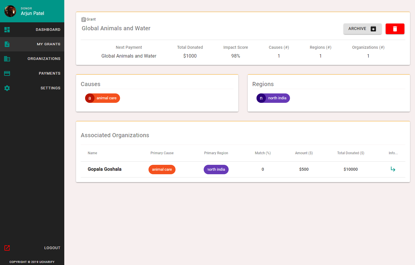 Feature extended 02